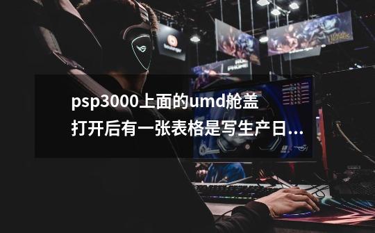 psp3000上面的umd舱盖打开后有一张表格是写生产日期的么？我的有表格但是没有网上说的,索尼psp3000游戏机生产日期-第1张-游戏相关-话依网